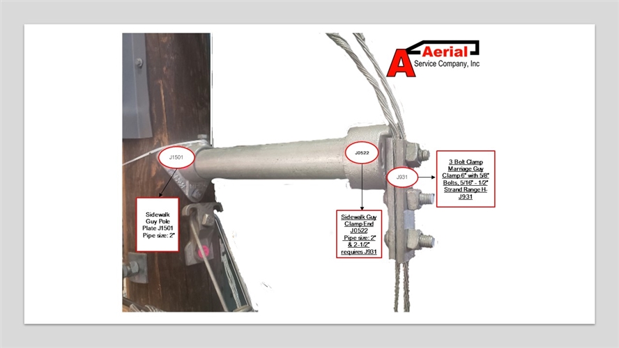 how to install power pole guy wire anchors