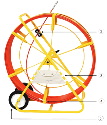 BIG BUDDY® DUCT RODDER 1/2" Parts and Accessories